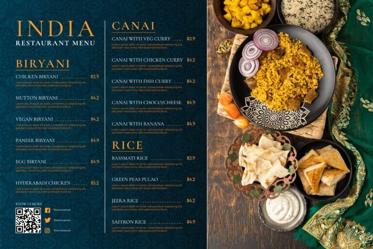Types of Menus in Food & Beverage Service - Professional Student