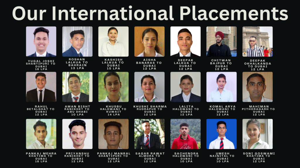 International Placements
